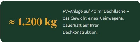 PV Anlage